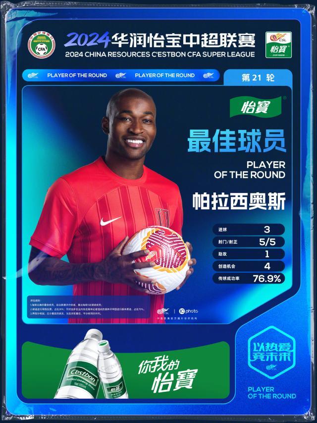 趣体育官网-中超公布第21轮最佳球员 蓉城外援帕拉西奥斯当选